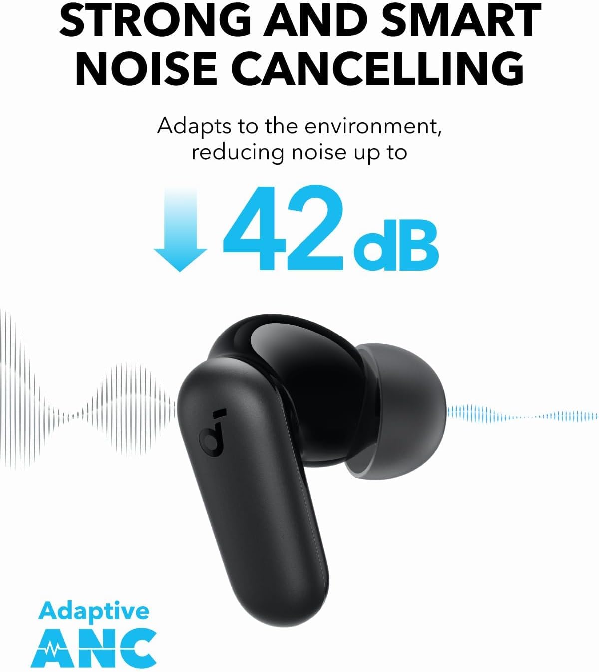 Anker Soundcore P30i インテリジェントノ - Usb C Cable のレビューと価格