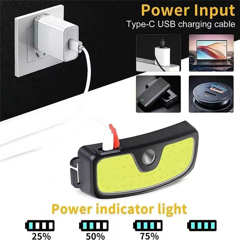 強力な COB ヘッドランプ Type-c/USB 充電式ヘ - Usb C Cable のレビューと価格