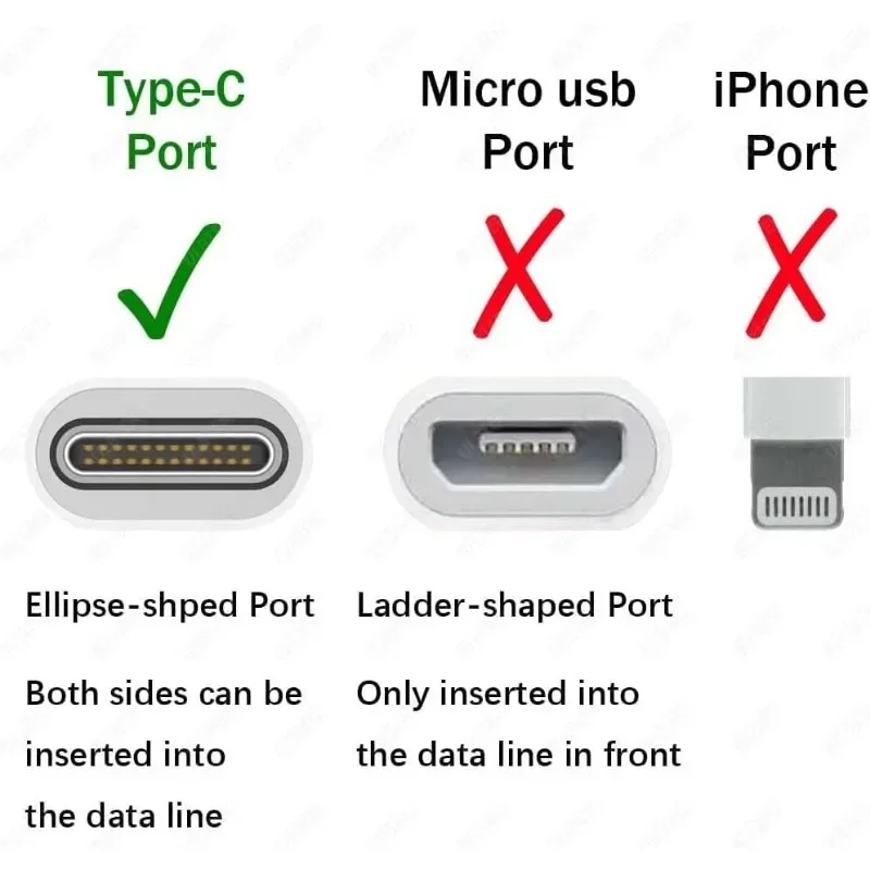 タイプ C ミニポータブルマイクロファン携帯電話ミニファン充 - Micro Usb Cable のレビューと価格