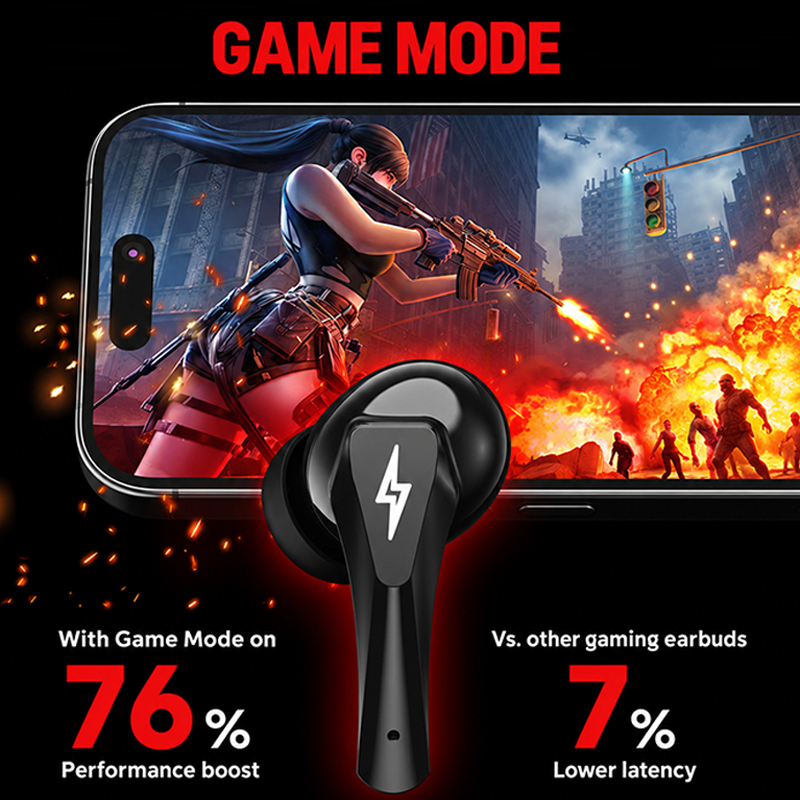 Lenovo GT101 ゲーミングヘッドセット、ワイヤレス - Usb C Cable のレビューと価格