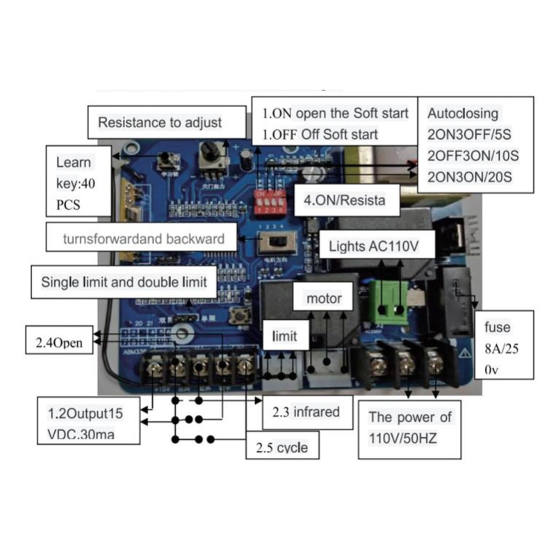リモコン式スライドドア開閉機マザーボード、汎用電動ドアコント - Proto Board のレビューと価格